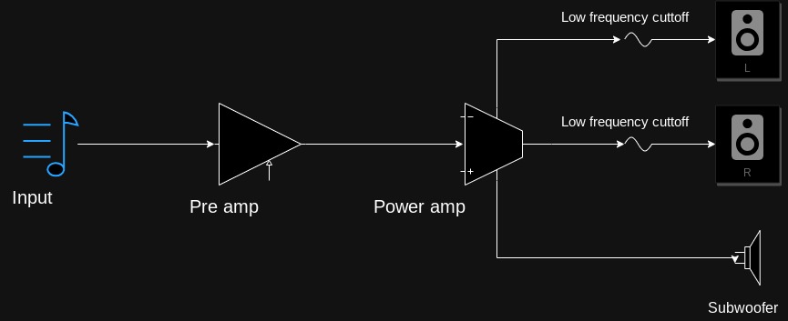 high_level_graph